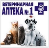 Ветеринарные аптеки в Кесовой Горе